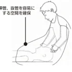 飛沫防止のエプロン開発